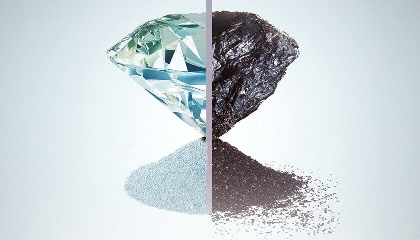 April Birthstone Diamond