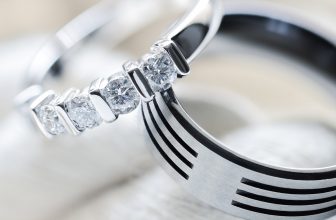 What is the Highest Karat of White Gold?