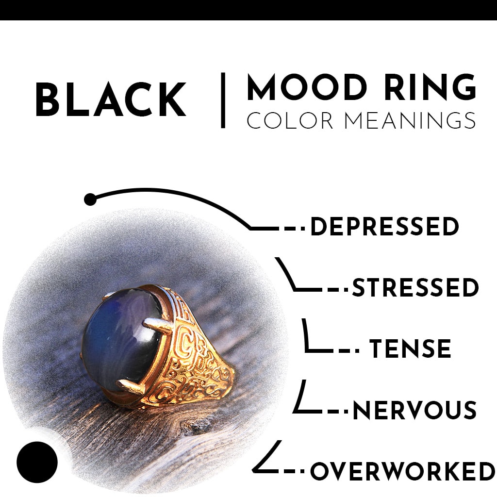 Black Mood Ring