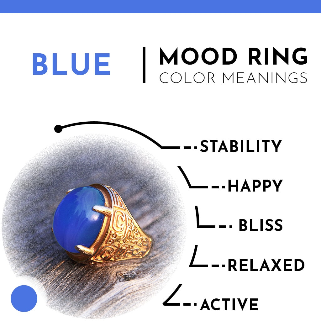 Blue Mood Ring