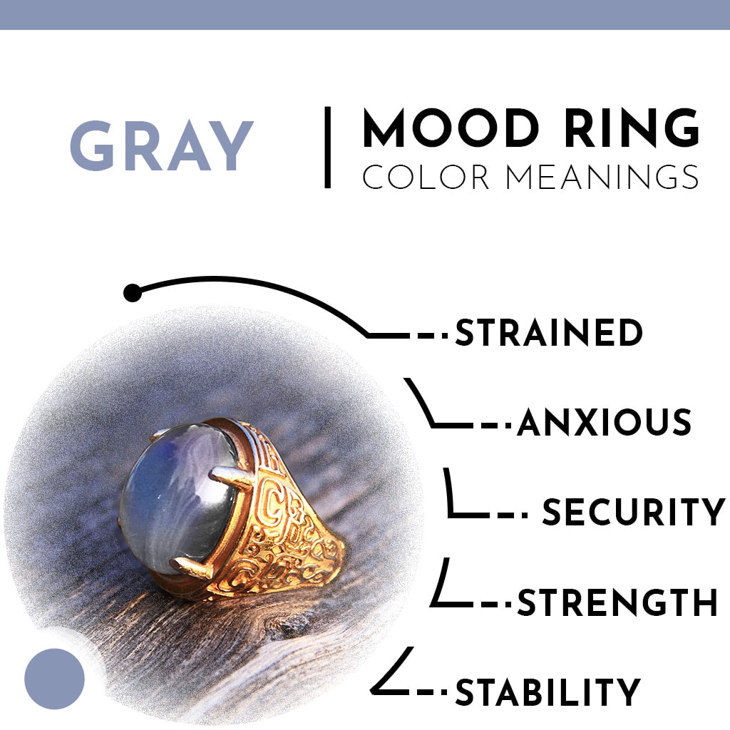 Gray Mood Ring