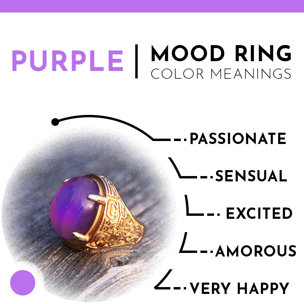 Purple Mood Ring