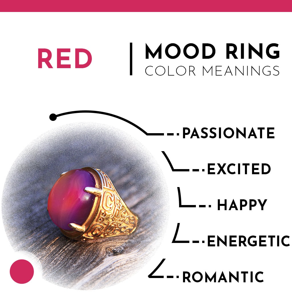 Red Mood Ring