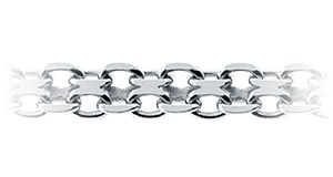 Bismark Chain