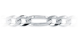 Figaro Chain